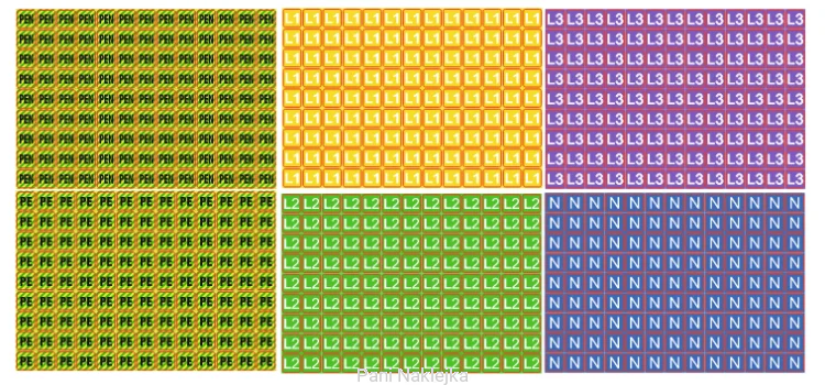 d8356f7c3018df45e893ea8df31df308